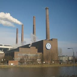 fabriken87