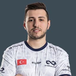 itzarisbaba