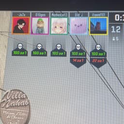 fghvtf