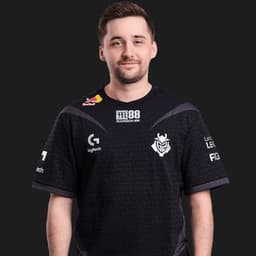 skywhyrizza
