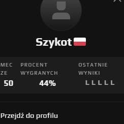 Szykot