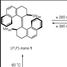 PromethheusS
