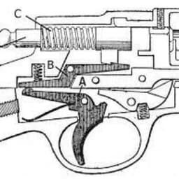 triggerii